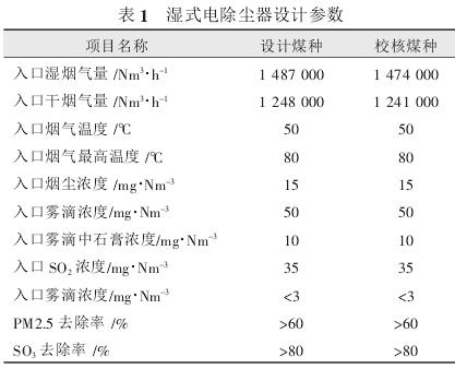 湿式电除尘