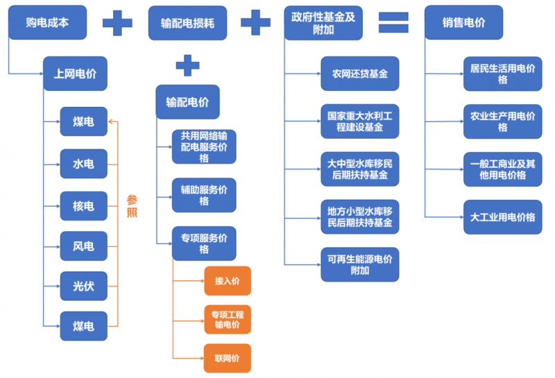 640_副本